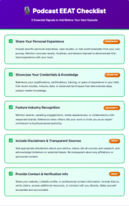 EEAT Checklist for podcasts
